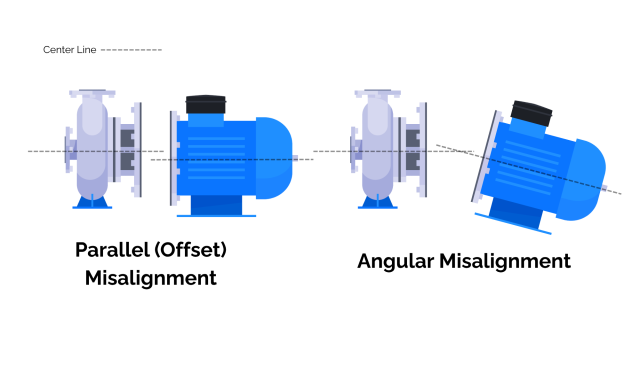 Pump maintenance and pump alignment service in La Union and Baguio – PumpExperts Philippines industrial pump servicing